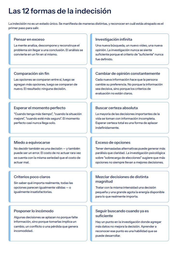Página del ebook: las 12 formas de la indecisión