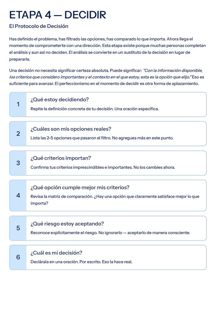 Página del ebook: el Protocolo de Decisión en 6 preguntas